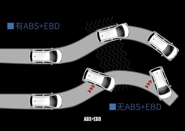 Henrey MinCar photo 9